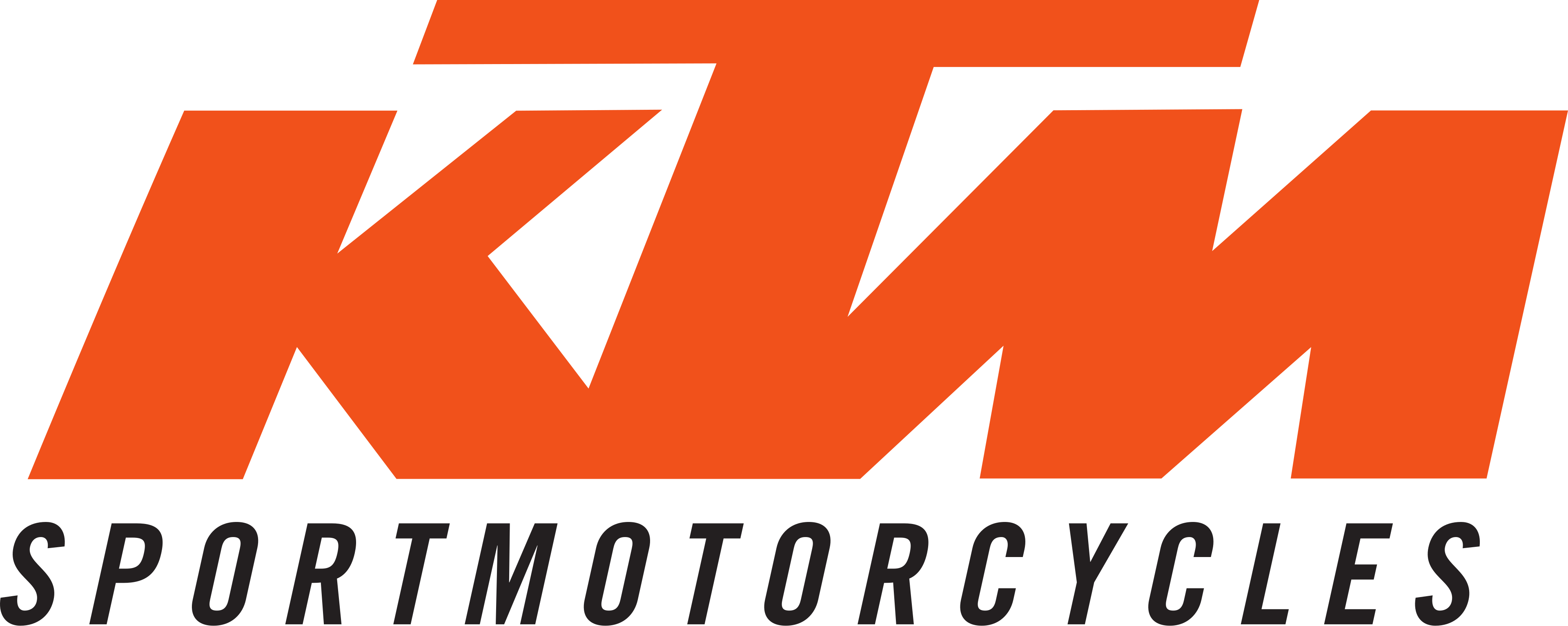 KTM